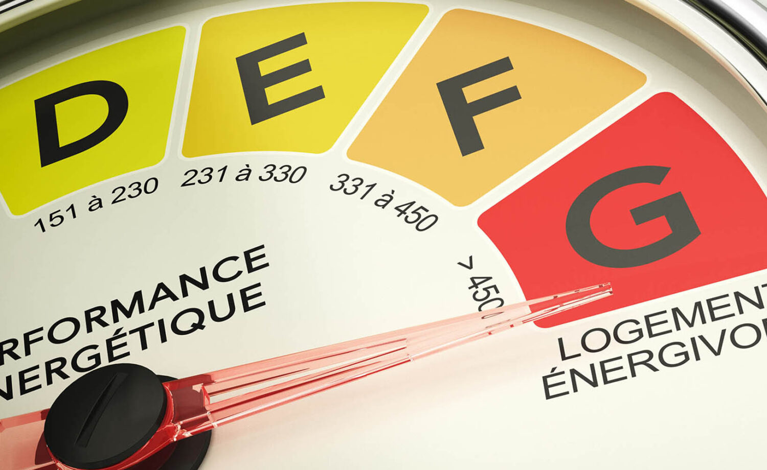 DPE passoir énergétique